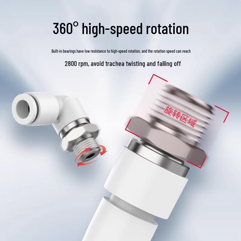 Shengfuyong High-Speed Rotary Joint медный
