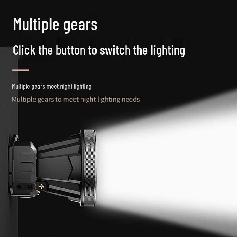 SkyFire Ultra-Bright Rechargeable LED Headlamp
