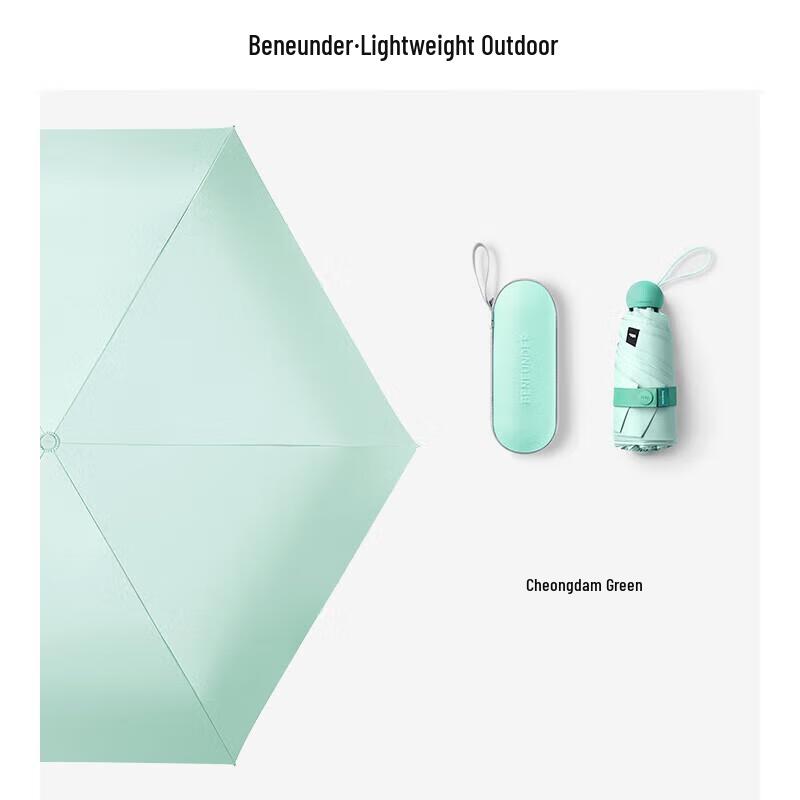 Banana Umbrella Capsule Series 5-Fold UV Sun/Rain Umbrella