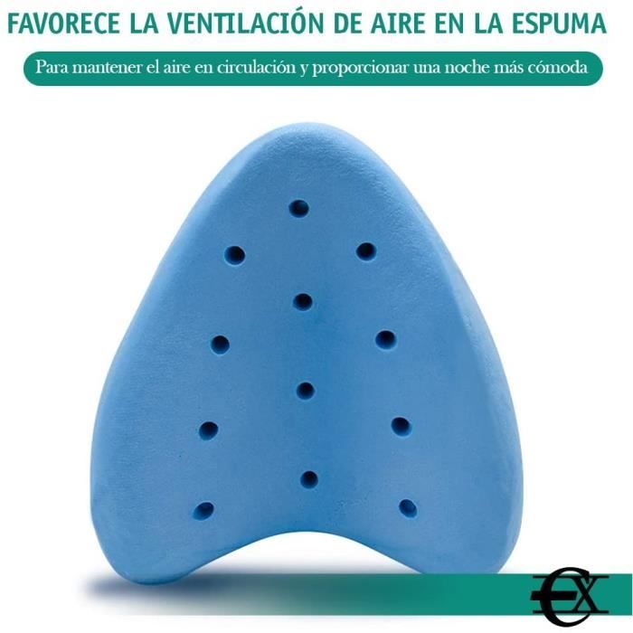 Coussin entre les jambes - Modèle ergonomique - Mémoire de forme - Taie lavable - Hypoallergénique