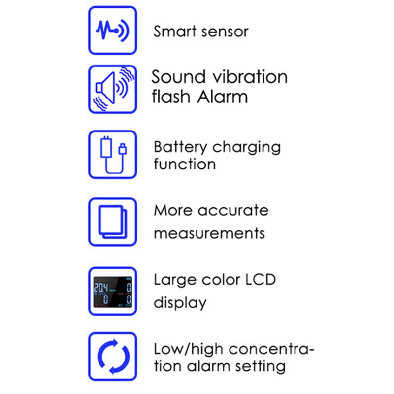 SMART SENSOR ST8904 Multifunctional Gas Detector Oxygen O2 Hydrogen Sulfide H2S Carbon Monoxide CO Combustible Gas LEL Gas Meter
