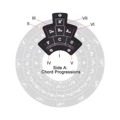 Circle of Fifths Aluminum Alloy Wheel Melody Tool Music Theory Plate Learning Tool Chord Series