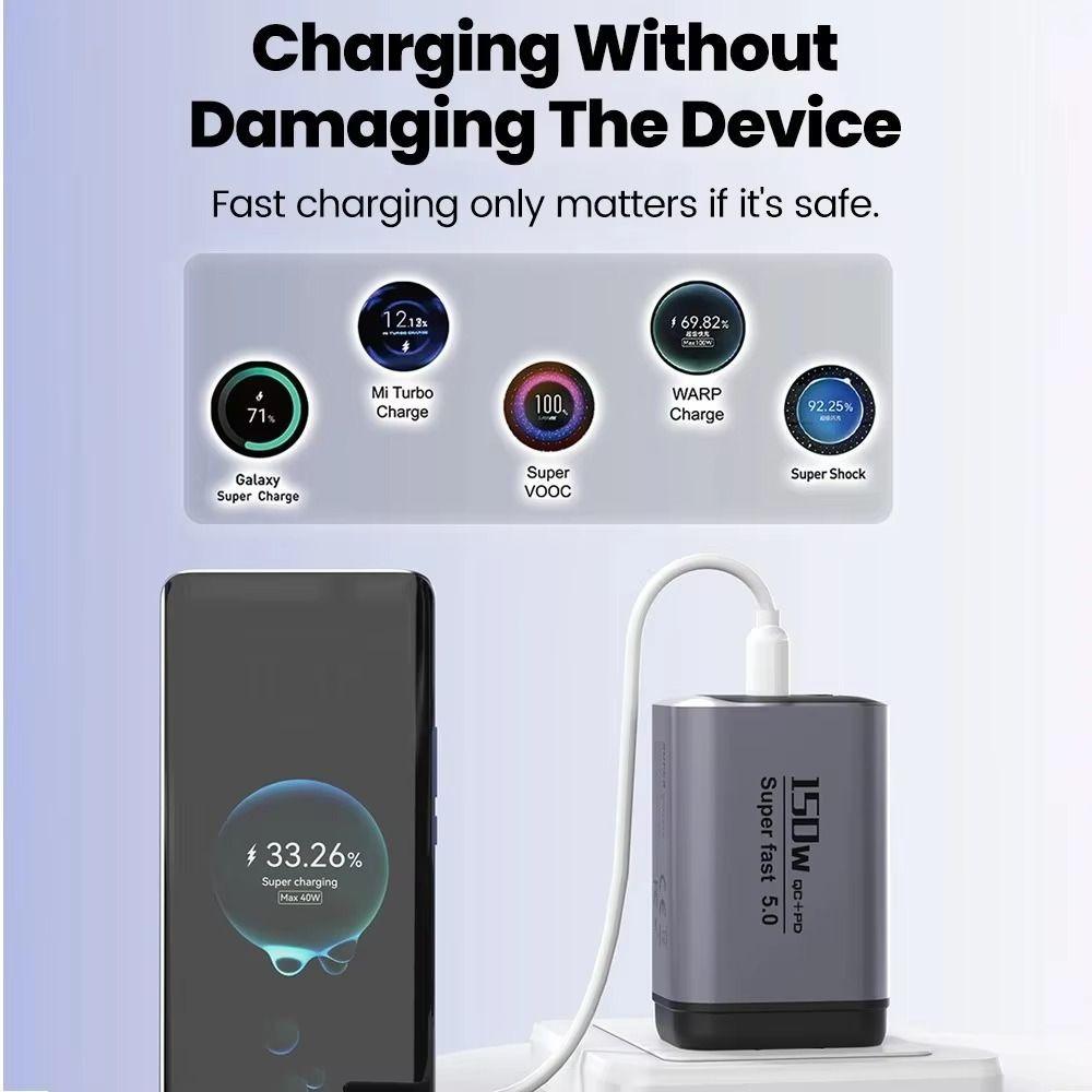 USB A+C Phone Charger Adapter Multi Ports Quick Charge Adapter for Huawei/Xiaomi/Samsung