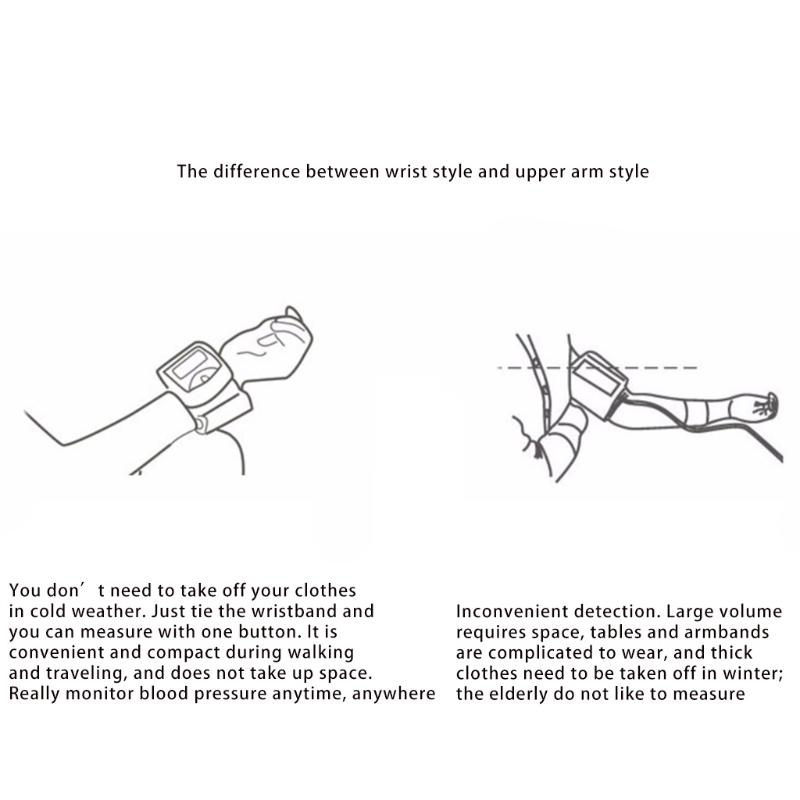 Blood Pressure Monitor Wrist Accurate Automatic High Blood Pressure Monitors Portable LCD Screen Powered by Battery