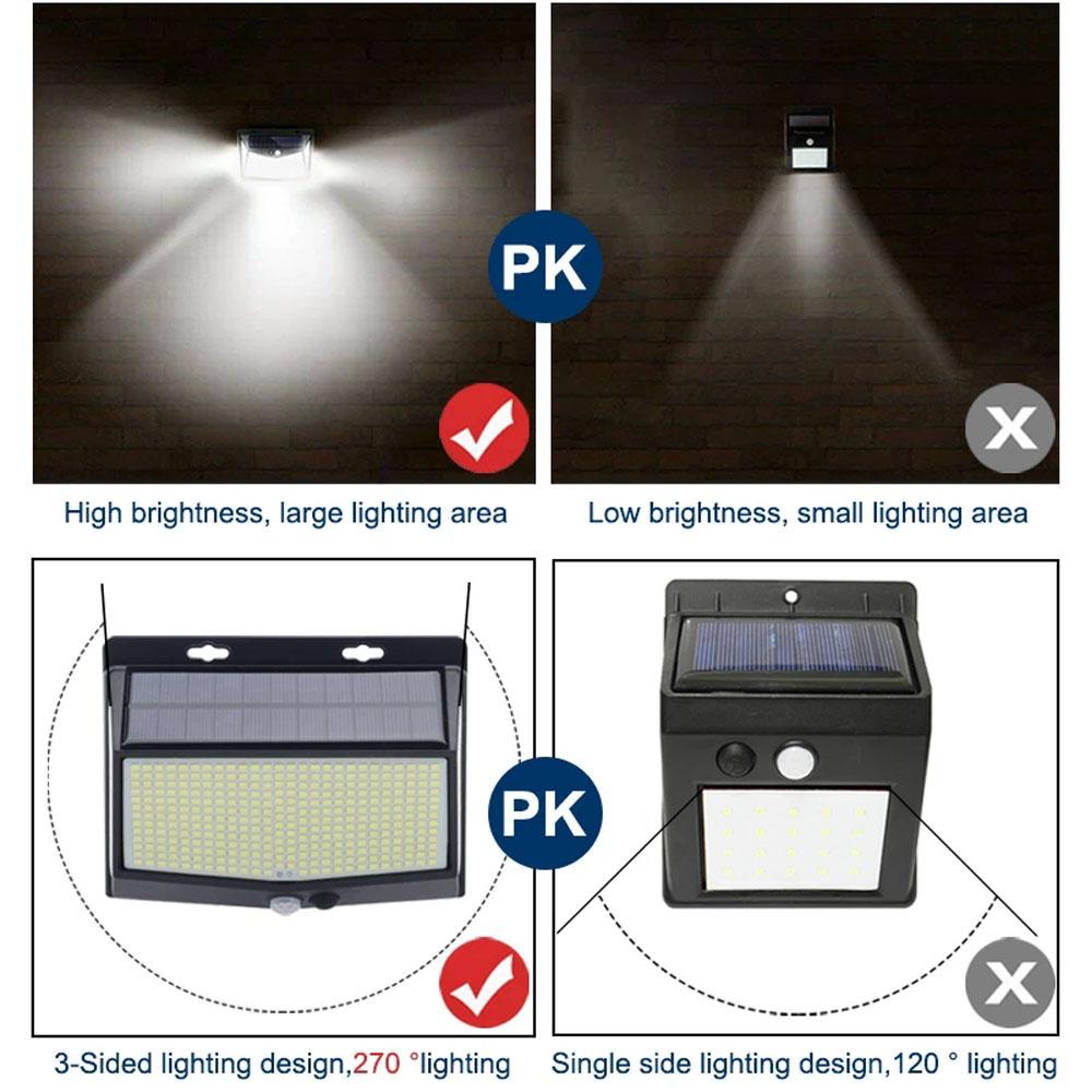 288LED Solar Light Outdoor Solar Lamp Outdoor Waterproof for Garden Decoration 3 Modes Powered Sunlight Wall Street Lights