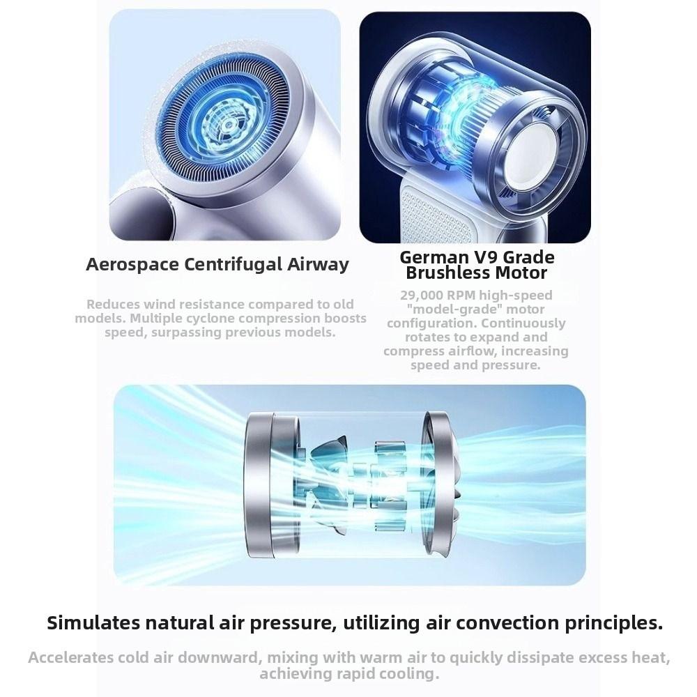 6 Gear Wind Mini Portable Fan Air Turbo Tech Adjustable Handheld Turbo Fan LED Display Ultra-quiet USB Rechargeable Fan Student