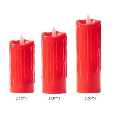Led Işıklar – LED Mum