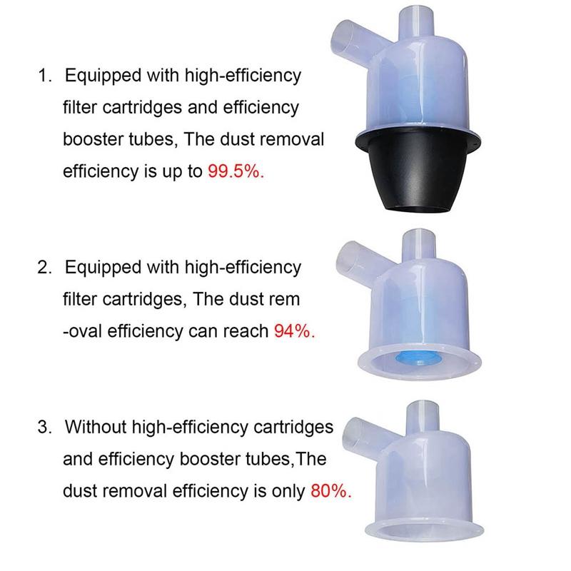 Cyklonowy odpylacz (50ST10, Przezroczysty, Turbodoładowany)