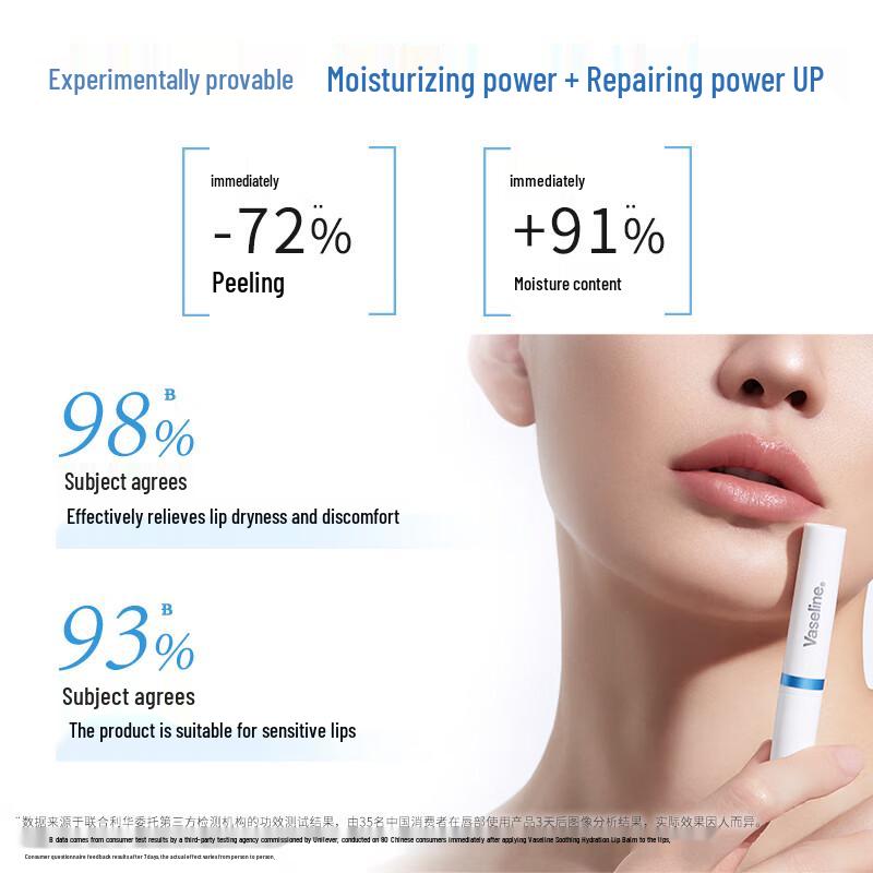 Vaseline Soothing Care Lip Balm