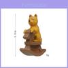 Verzamelen en modelbouw – Actiefiguren
