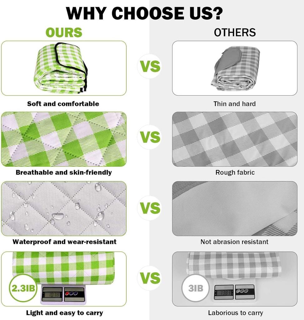 Extra Large 3 Layer Picnic Blanket, Waterproof Thickened Foldable Outdoor Mat for Beach Camping Park Home