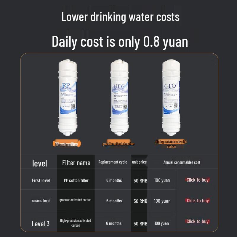 Commercial Direct Drinking Hot Water Dispenser