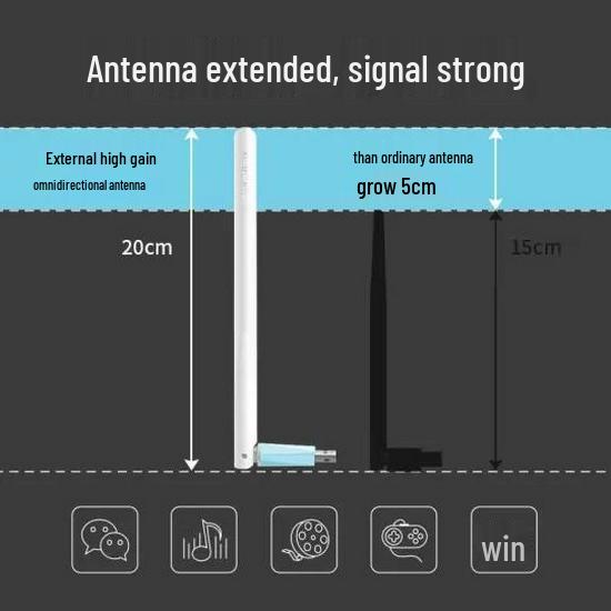 Mercury UX3H Wi-Fi 6 USB Wireless External Antenna for Desktop & Laptop