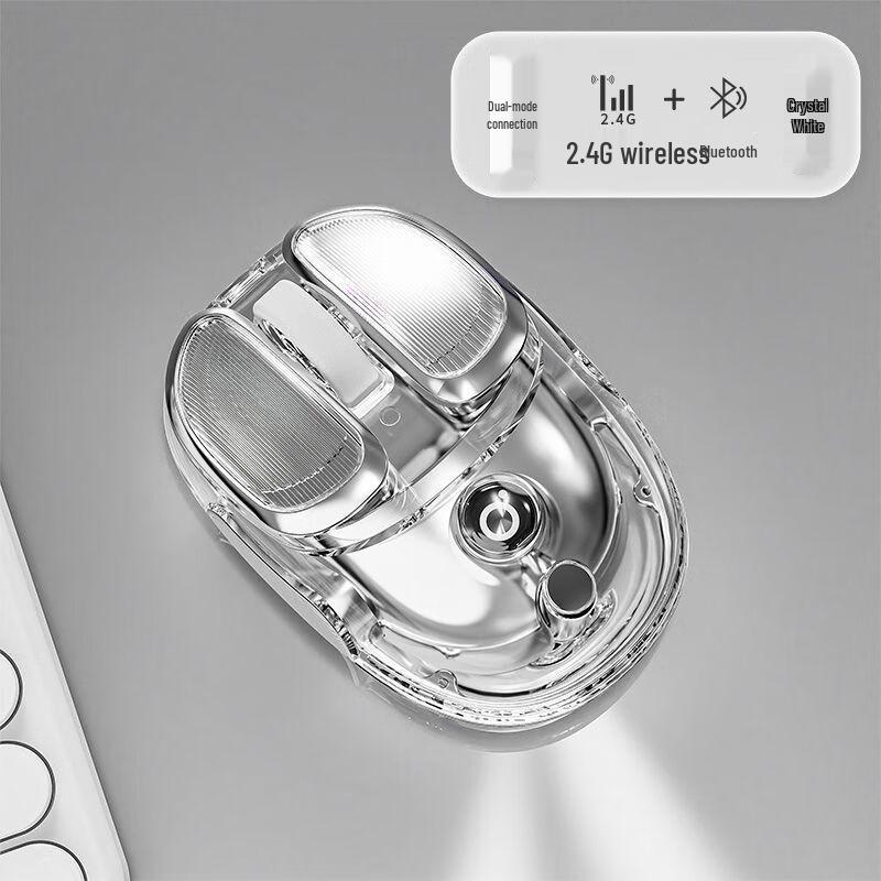 

Zhanwei Q9 Cute Dual-Mode Wireless Bluetooth Silent Mouse