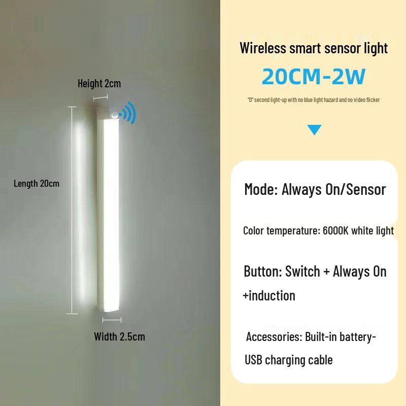 Magnetic Rechargeable LED Motion Sensor Night Light for Cabinets, Wardrobes, Dormitories, and Hallways