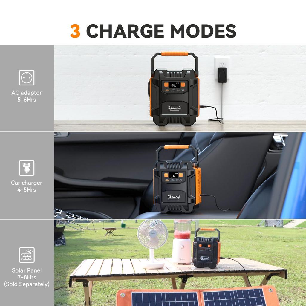 Flashfish A201 200W Draagbaar Energie Station, 172.8WH/48000mAh Zonne-Generator Reserve Batterijpakket, 5 Uitgangen – USB-C PD18W & QC3.0, LED-lamp
