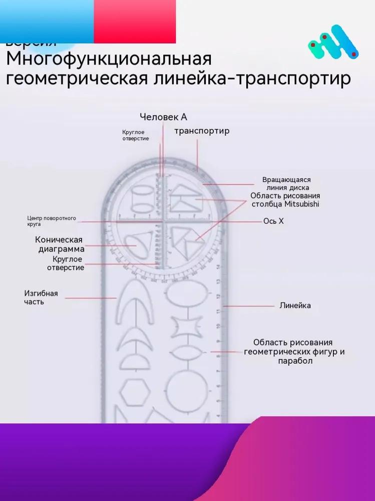 Многофункциональная математическая чертежная линейка