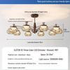 Plafoniere și lustre – Lustre și lămpi cu pandantiv