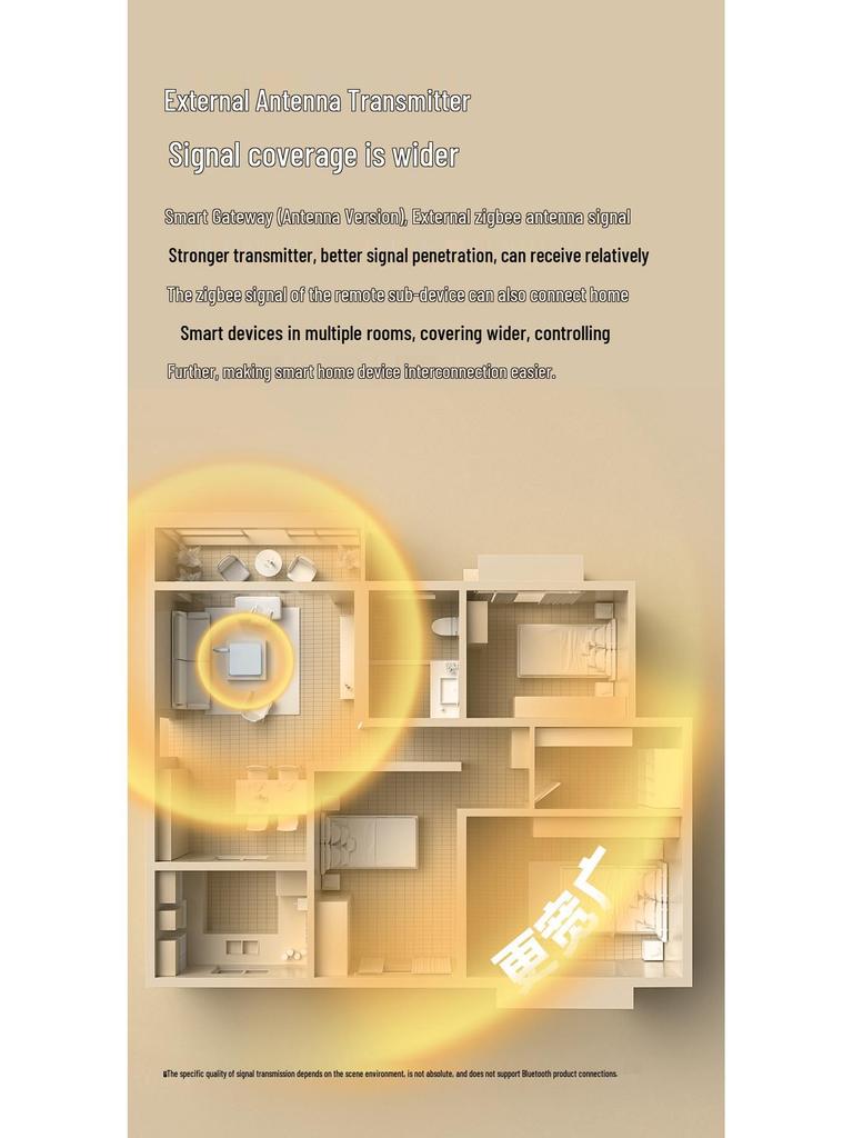 Tuya Zigbee Whole-House Smart Hub with Antenna and HomeKit Compatibility