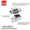 Module DIY – Module electronice