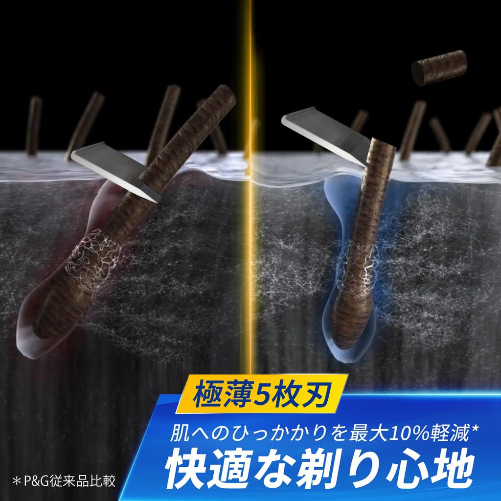 Gillette 16 Replacement Close Gentle On Skin Men's Razor, Blades, ProShield, Shave,