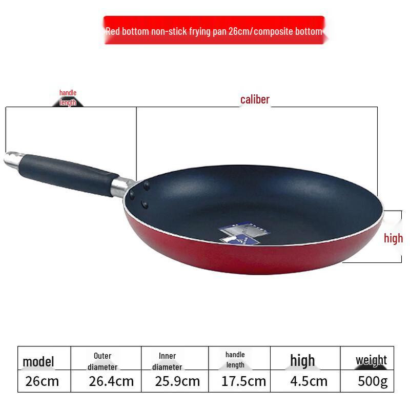 

Wutuo Aluminum Alloy Non-stick Frying Pan