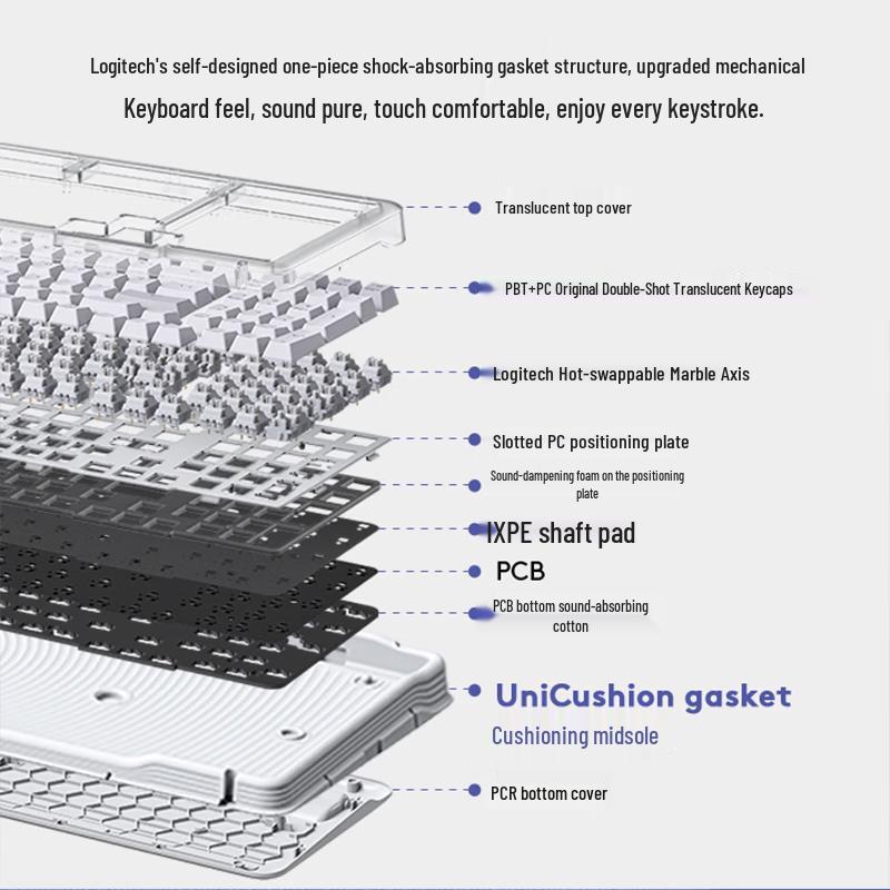 Logitech K98M Wireless Mechanical Gaming Keyboard