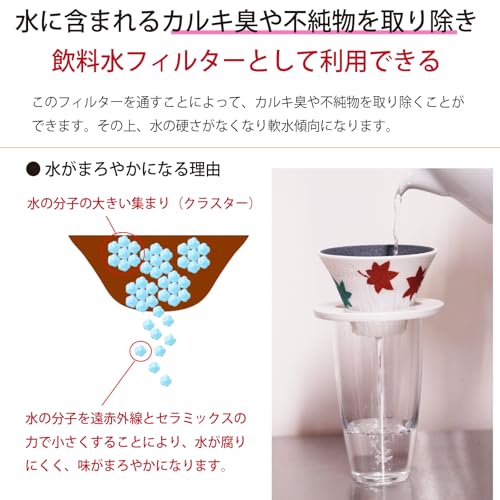 COFIL Fuji Four Seasons Ceramic Filter with Server and Saucer, Cherry Blossom (Spring)