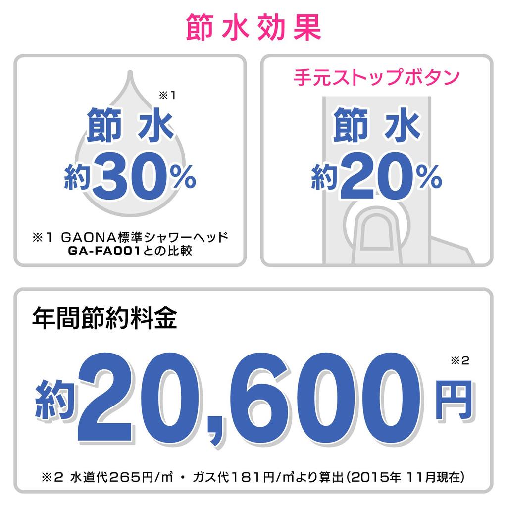 Gaona Sunday Dad Shower Head Stop Water Low Water Pressure Made in (30% Saving, Compatible, Japan) GA-FC011