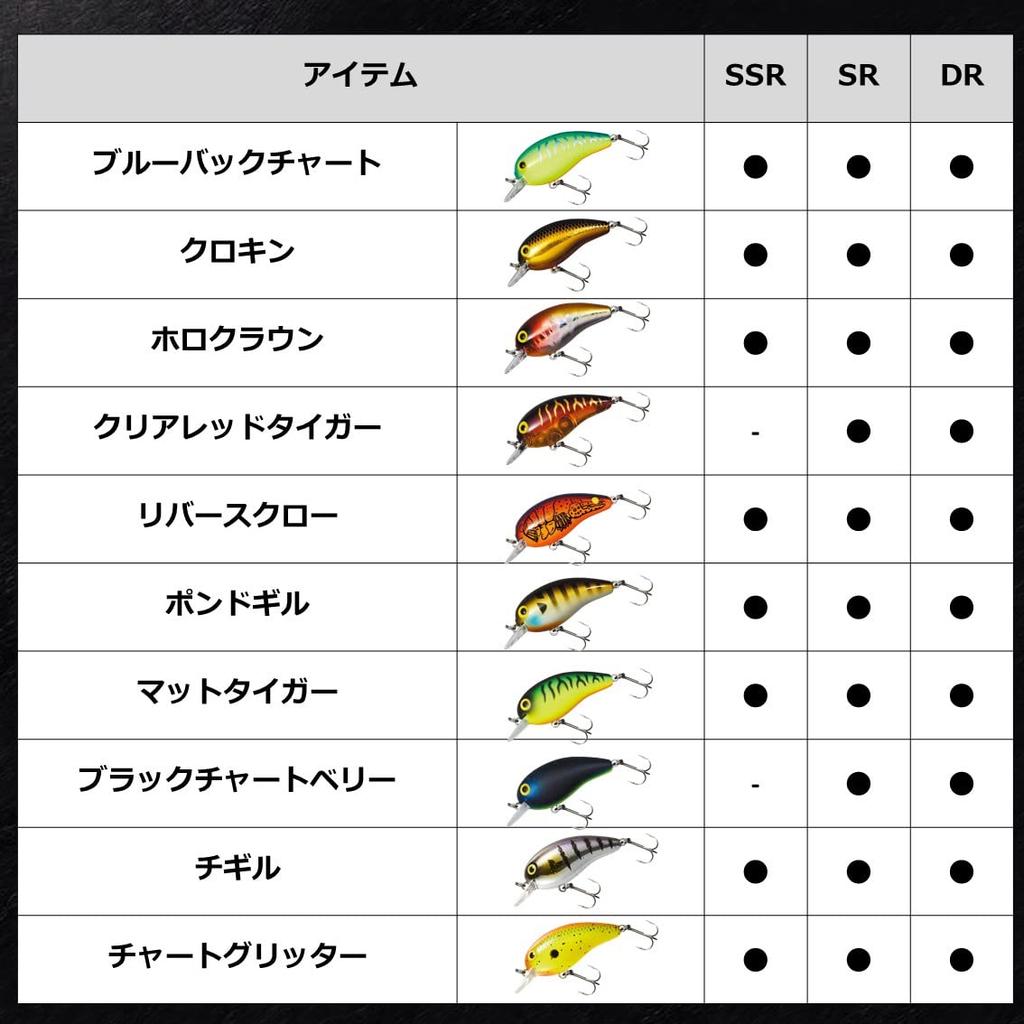 Daiwa Tiny Peanut DR 40mm Matte Chart 4.5g