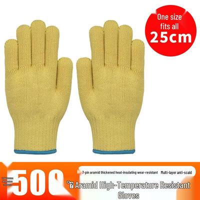 Persönliche Schutzausrüstung – Schutzhandschuhe