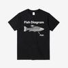 Fish Pattern Printed Roundneck Cotton ShortSleeved TShirt Loose Fit Versatile Suitable for Both Men and Women