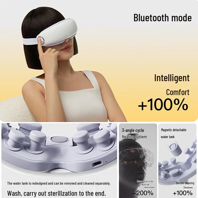 PGG E4pro Smart Eye Massager with Steam Heat & Bluetooth