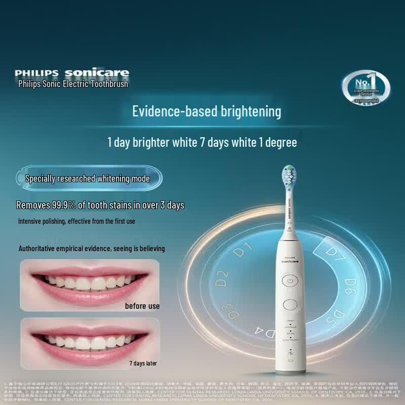 Philips DiamondClean HX7481/01 Sonic Electric Toothbrush CN plug (adapter included)