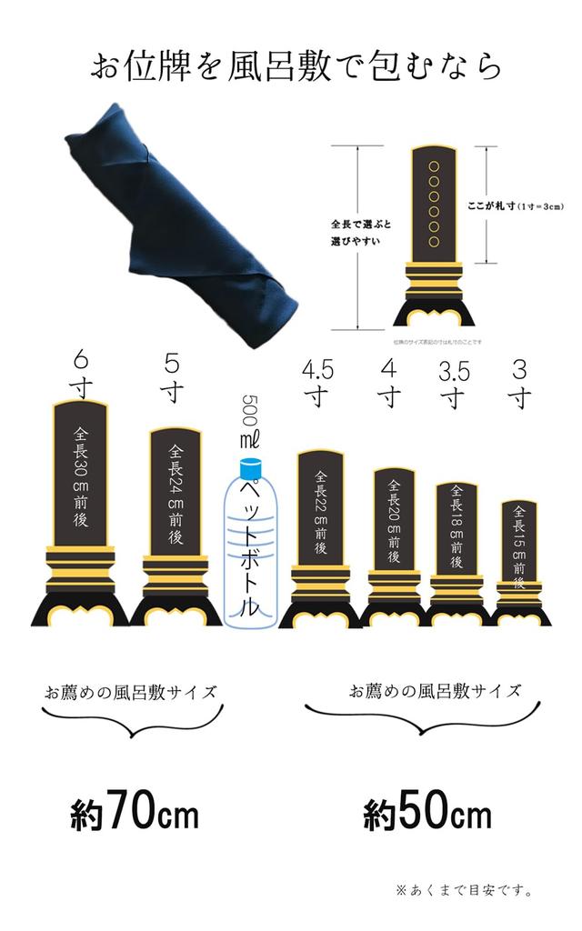 Large Furoshiki for Memorial and Solid Made in Japan [Oshare Kobo] Ichigoe-ori (Wrapping Cloth) Weddings, Funerals, Services, Burials, 90cm, Color,