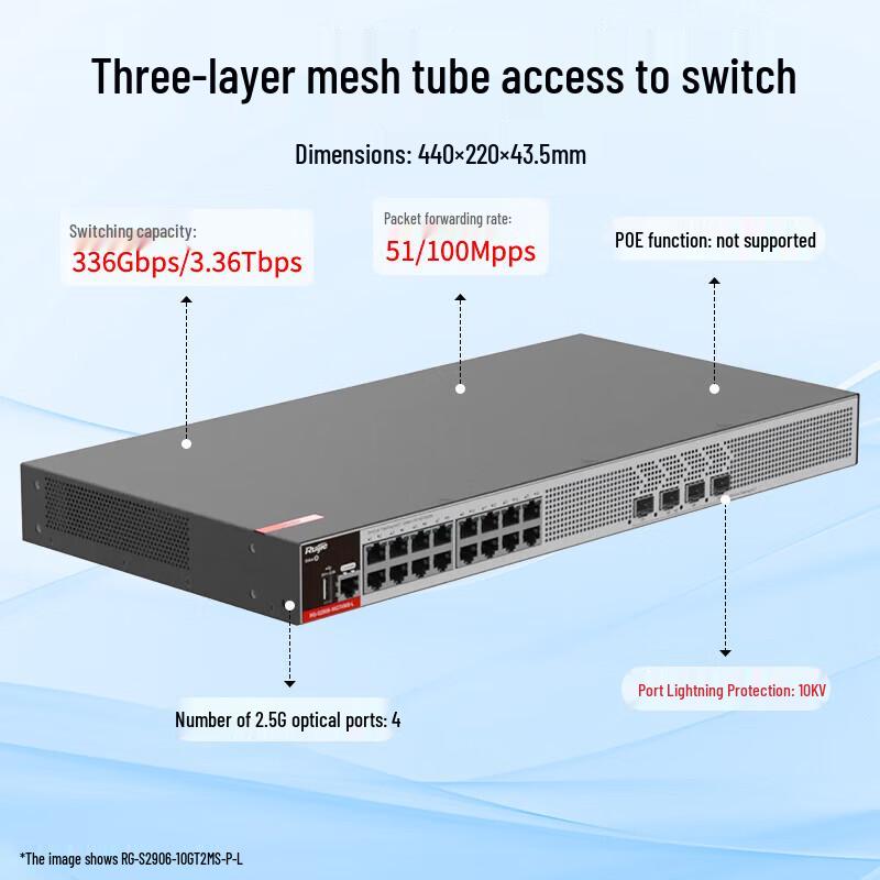 Ruijie RG-S2906-16GT4MS-L 16-Port Managed Gigabit Access Switch