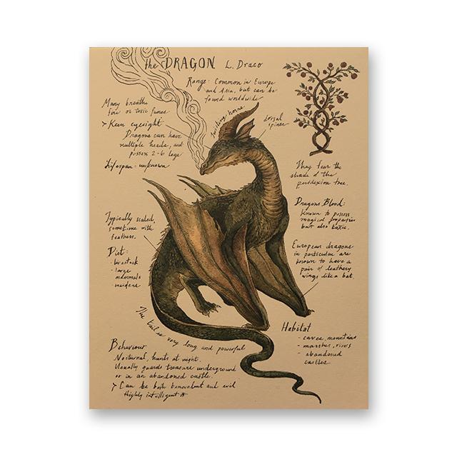 Dementor Dragon Fox Pictură pe pânză în stil retro Kraft Poster decorativ Living Room Wall Art Prints Decor modern estetic fără cadru