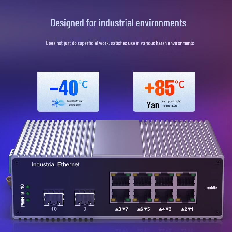 Industrial 8-Port Gigabit DIN Rail Fiber Switch