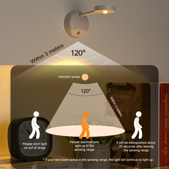 Picture Light with 3 Color Modes Remote Control Brightness Adjustment Battery Operated Rechargeable