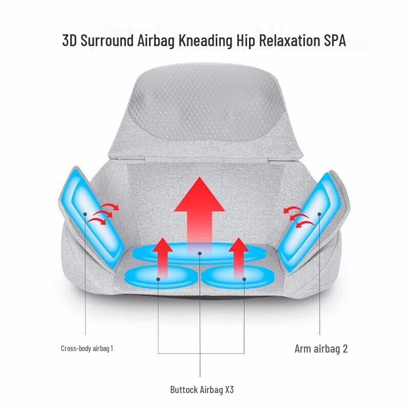 Xiaomi Momoda Lumbar & Back Massage Cushion