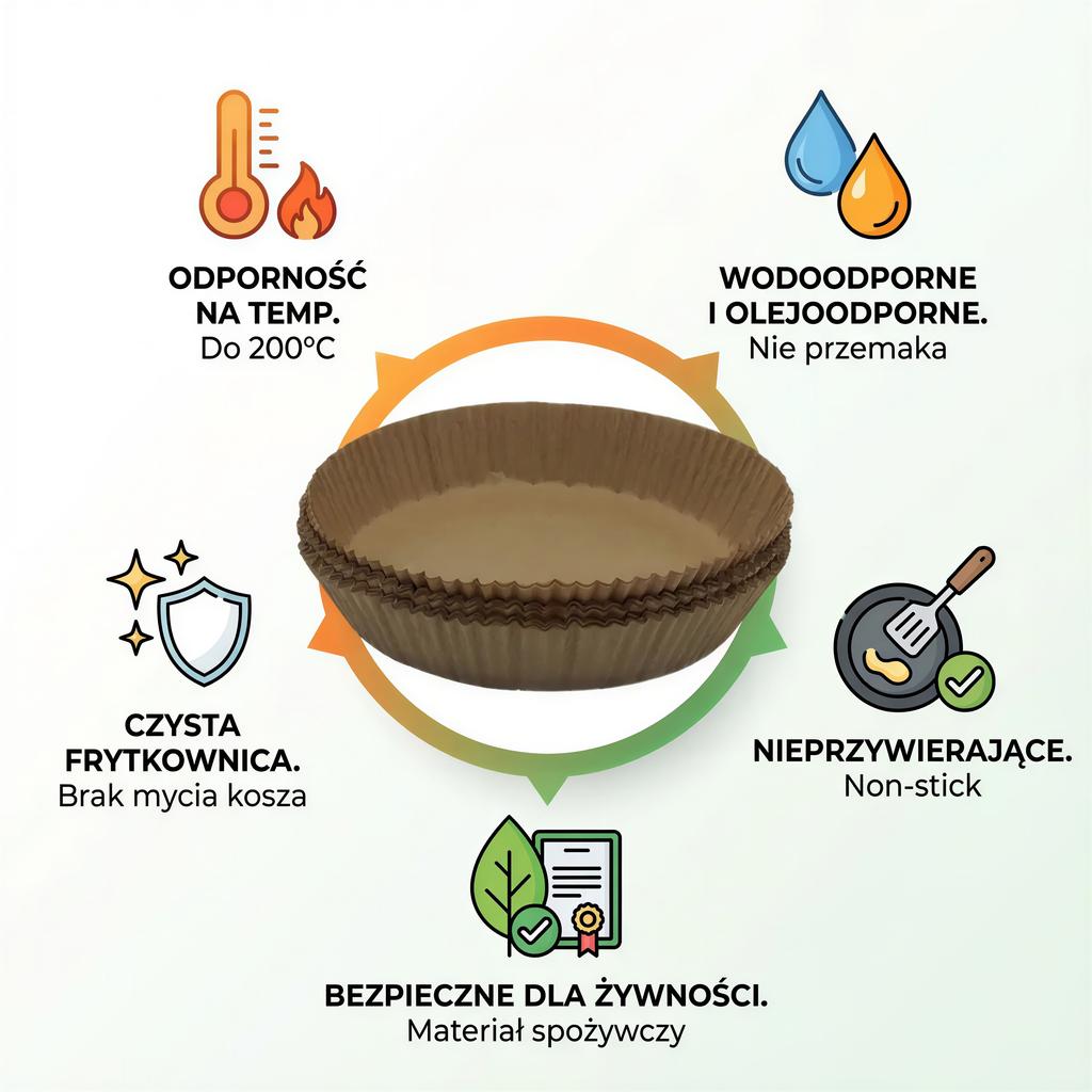 PAPER INSERTS FOR FAT-FREE FRYER 20/25 cm 250 pcs