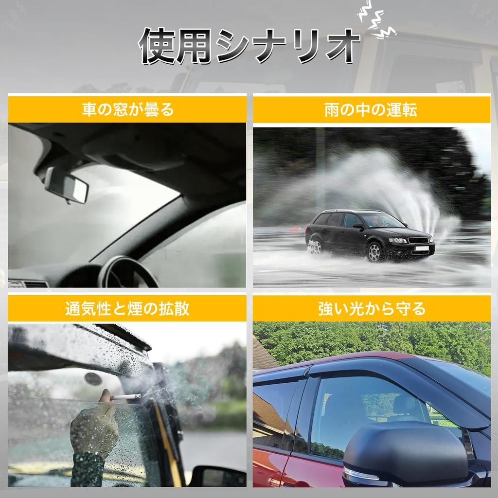 AMWMORV New Jimny JB64 Side and Door Set of Compatible with Jimny Sierra and JB74 Window Rain and Sun Exterior Parts Visors, 2, Series, Visors,