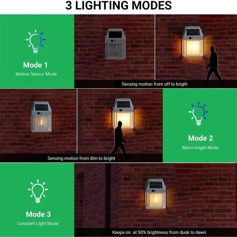 Lampada da parete a filamento di tungsteno solare, lampada da cortile, lampada da notte a LED impermeabile per esterni, giardino, luce illuminante