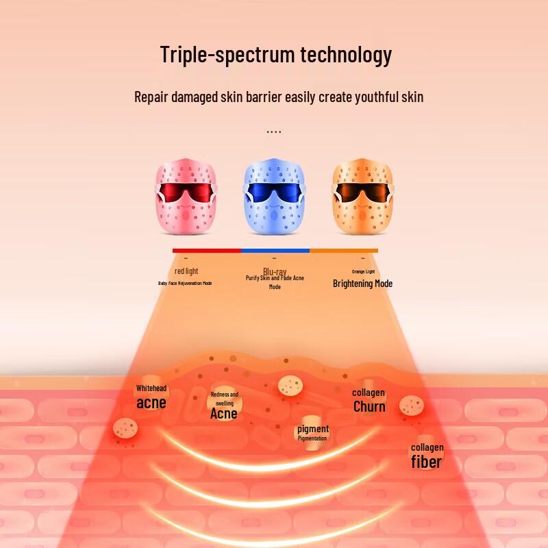 K·SKIN LED Photon Therapy Facial Mask