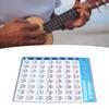 Ukulele Chord Chart, Ukulele Finger Practice Chart Poster, Beginner's Ukulele Education Reference Guide (Large Size)