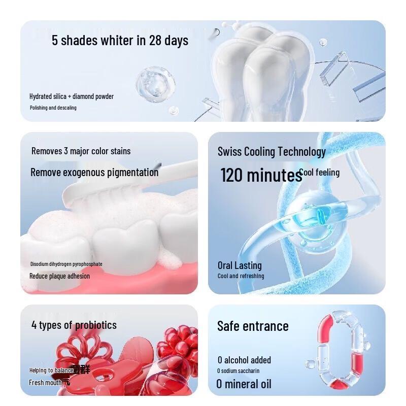 Canban SP-4 Whitening Probiotic Toothpaste