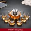 High-Temperature Resistant Glass Fiber Leak-Proof Tea Set: Thickened Borosilicate Glass Gongfu Teapot & Cups