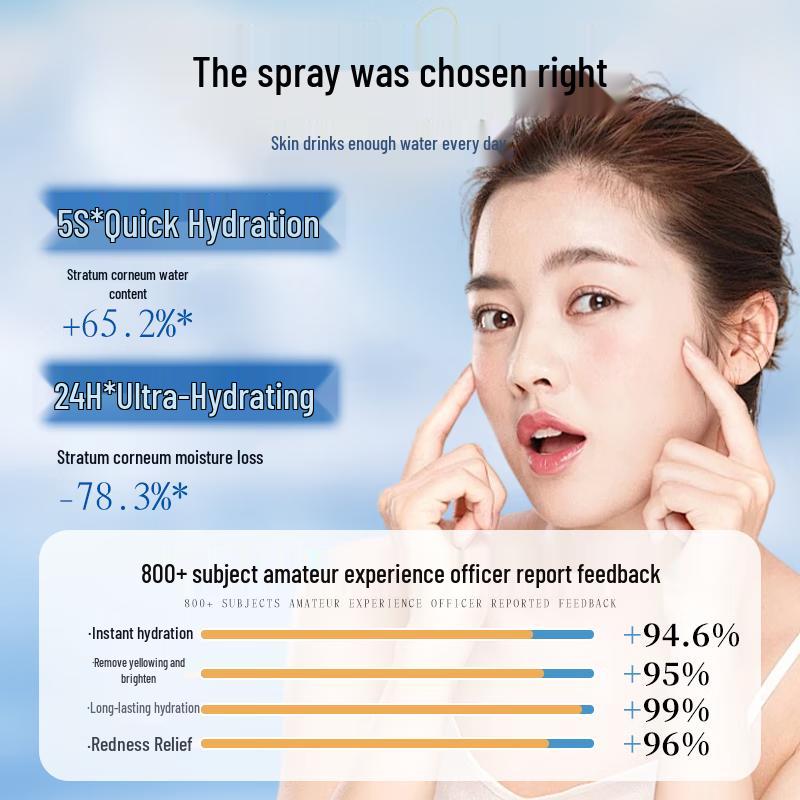 BEAI Small Molecule Hyaluronic Acid Hydrating Facial Mist 350ml