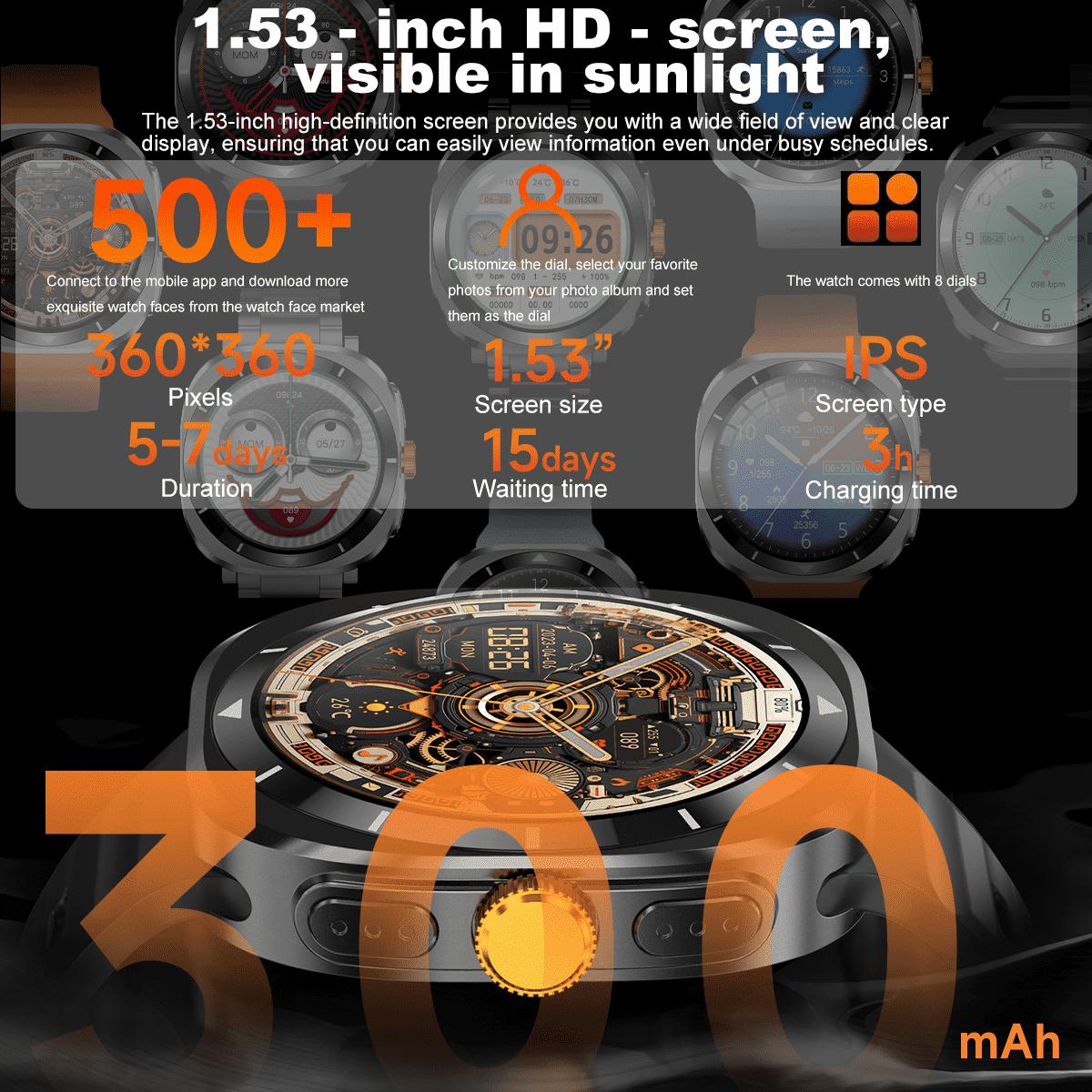 2024 Новые NFC-часы F7 Ultra Bluetooth Call Smart Watch Мужские AMOLED-экраны — фото 3