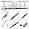 New 5.5:1 Gear Ratio Reel and 1.8-3.6m Fishing Rod Complete Set Telescopic Fishing Rod Spinning Reel Fishing Bait Fish Hook Travel Rod Set